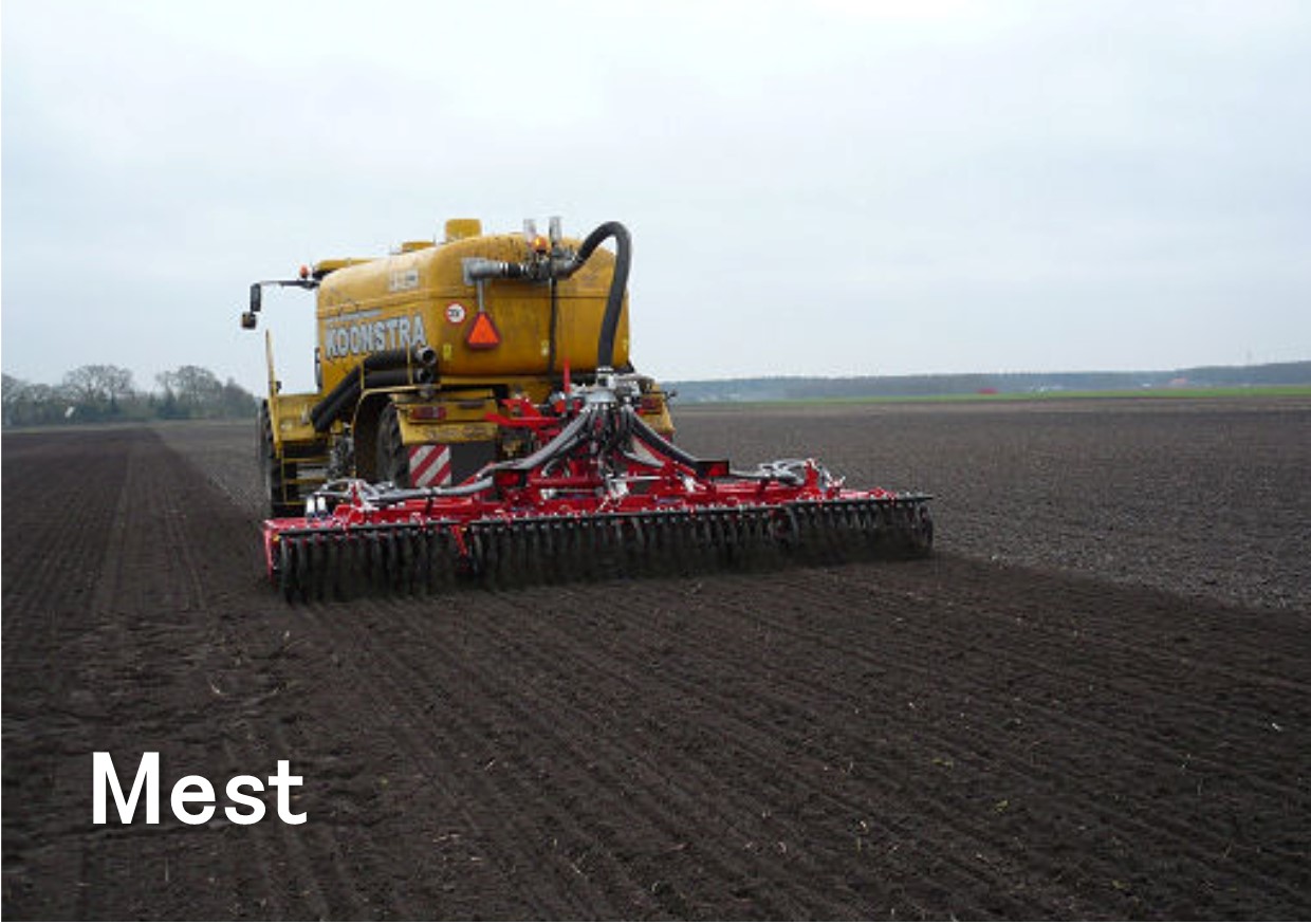 mest plaatsspecifiek bemesten 