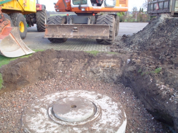 Iba plaatsen en leveren