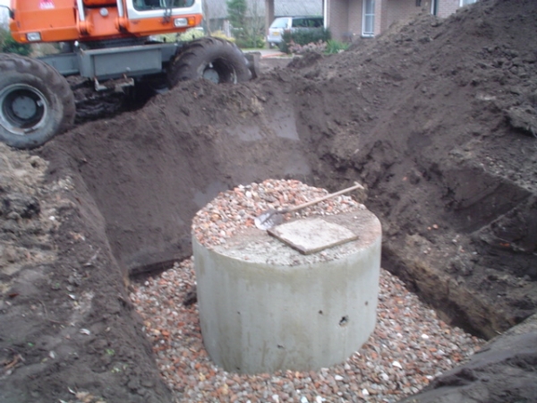 Loonbedrijf Koonstra Riolering, iba plaatsen