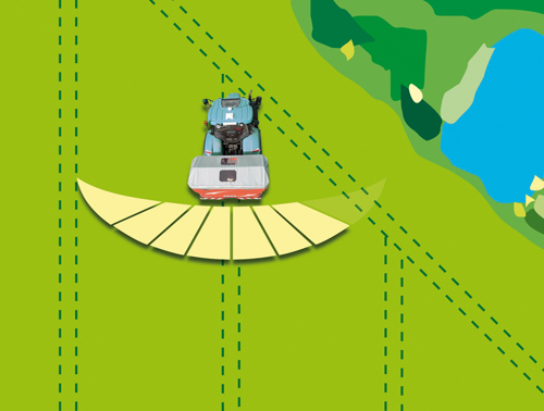 Koonstra kunstmeststrooien plaatsspecifiek of traditioneel