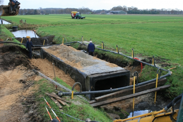 dammen maken aanleg sloten
